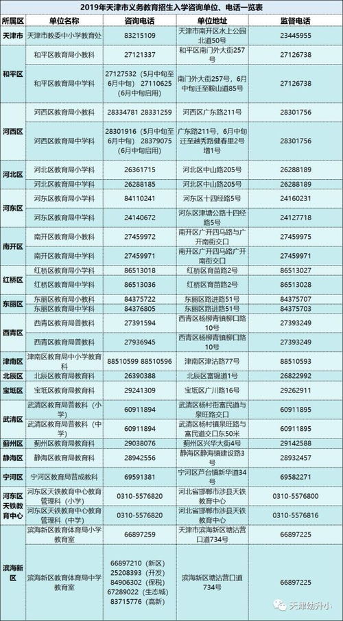 濱海新區(qū)小升初學(xué)區(qū)劃片公布，部分初中暫停招生，教育咨詢服務(wù)詳解